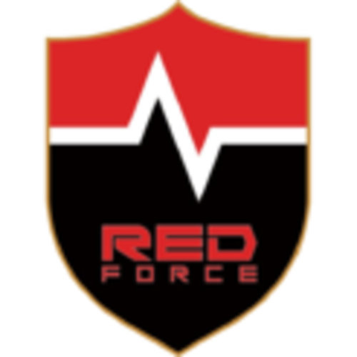 Nongshim Red Force